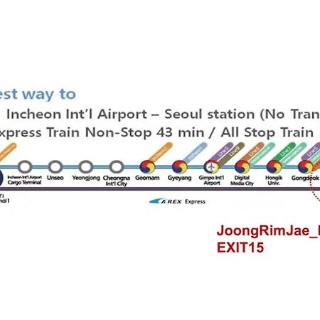 Joongrimjae - Hanok โซล ภายนอก รูปภาพ